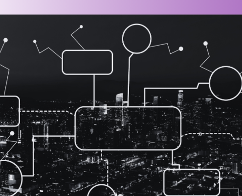 Process mapping