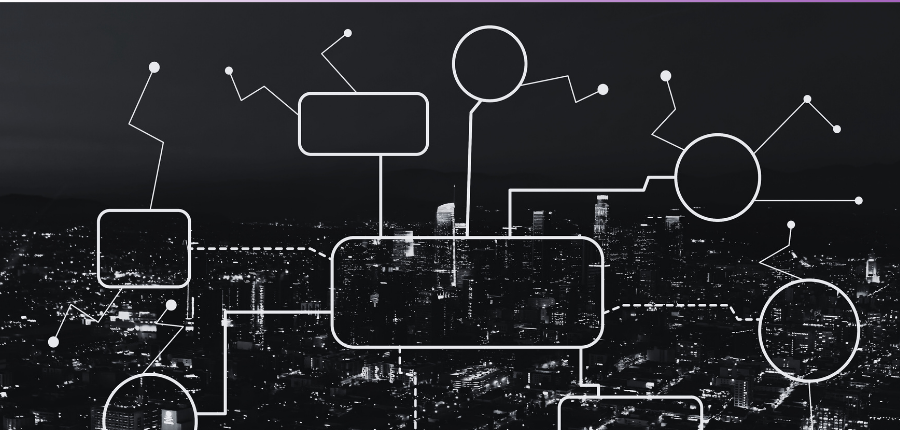 Process mapping